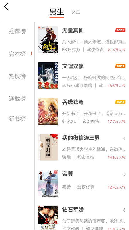 热门网络小说最新版手机软件app截图