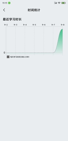 万题斩安卓版手机软件app截图