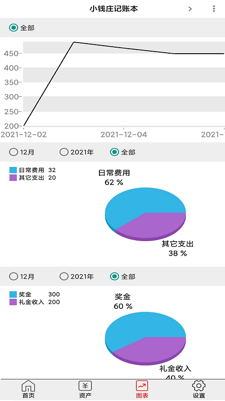 小钱庄记账本正式版手机软件app截图