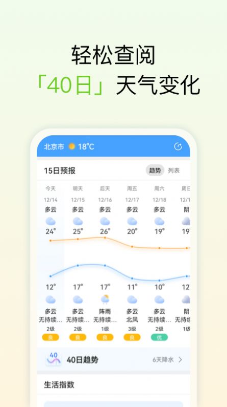 和美天气预报最新版手机软件app截图