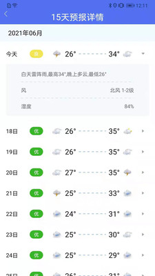 趣味天气预报手机软件app截图