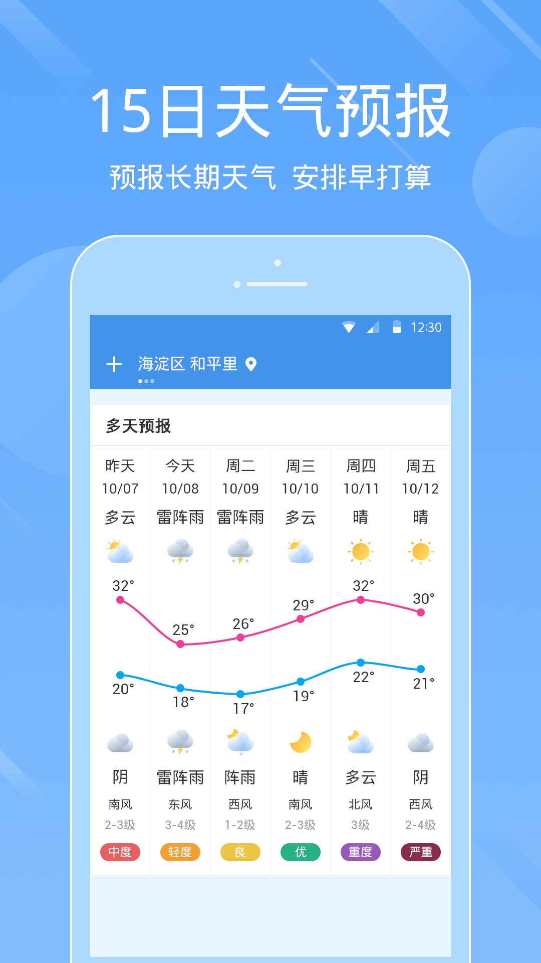 一画天气3.1.5手机软件app截图