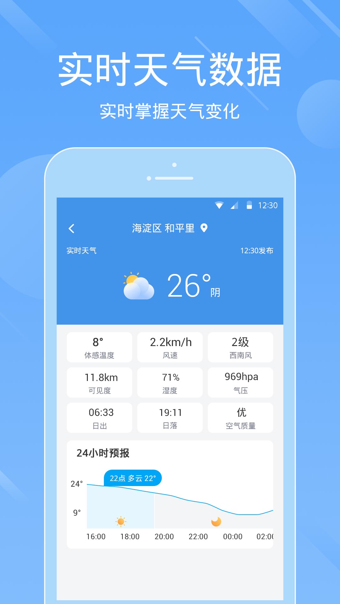一画天气手机软件app截图