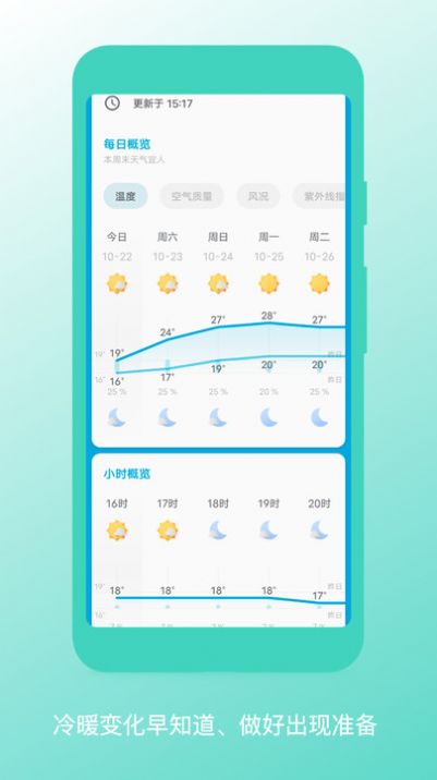 瑾软天气预报手机软件app截图