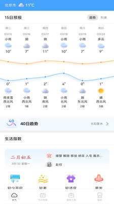 春雨四季天气手机软件app截图
