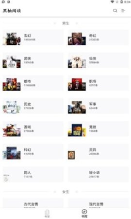 黑柚小说APP最新版手机软件app截图