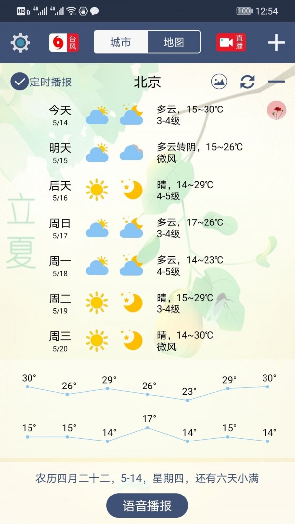 农夫天气手机软件app截图