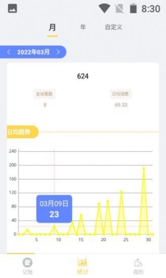 小兔记账手机软件app截图