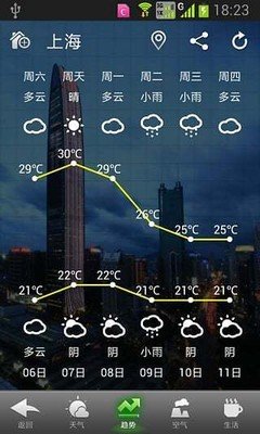 华多天气手机软件app截图