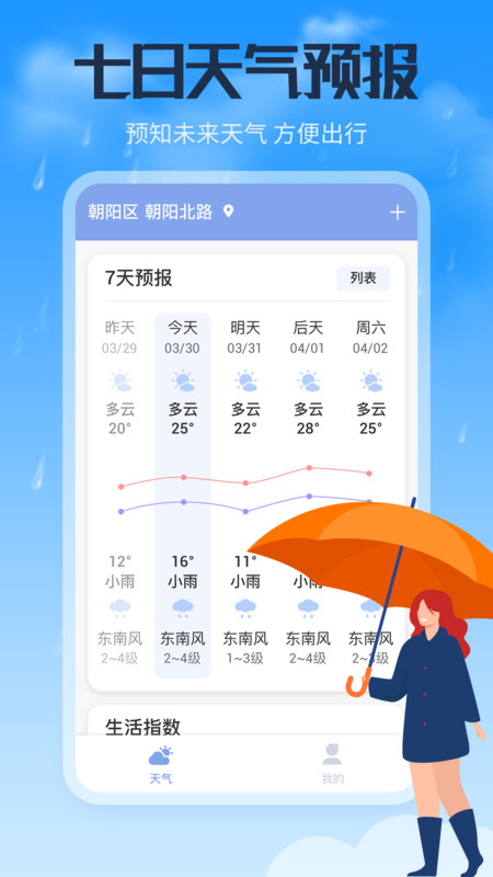 风云天气通手机软件app截图