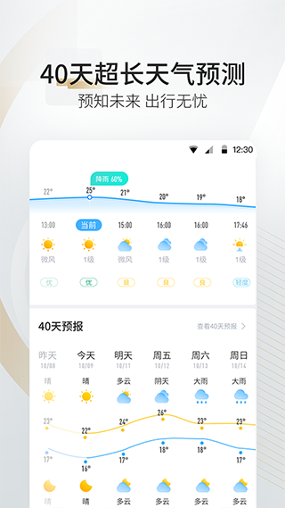  最美天气pro手机软件app截图