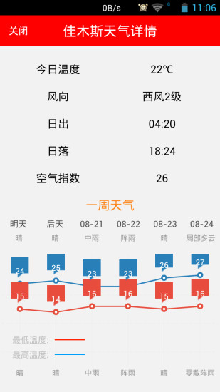 知了天气手机软件app截图