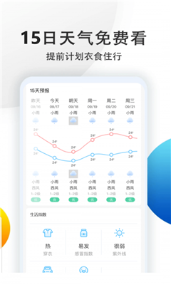 喵汪天气预报手机软件app截图