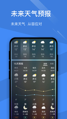 卓越天气手机软件app截图