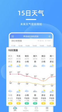 精美天气预报手机软件app截图