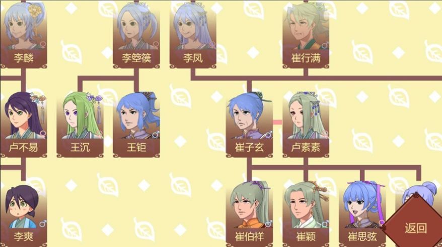 女帝的日常手游手游app截图