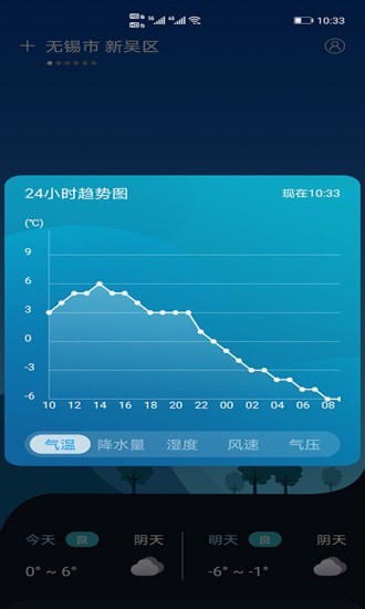 全球天气app下载手机软件app截图