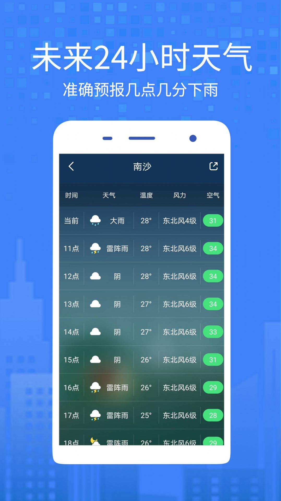 一个天气预报手机软件app截图