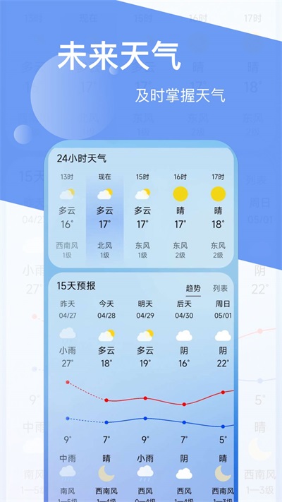 如风天气手机软件app截图