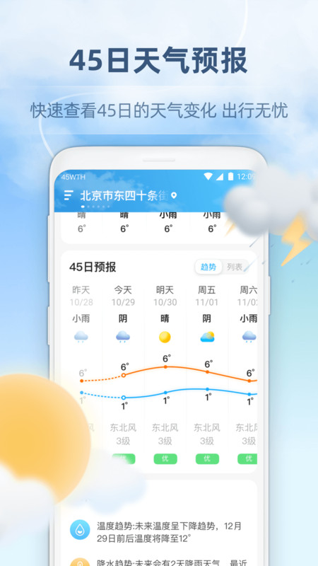 45日天气预报手机软件app截图
