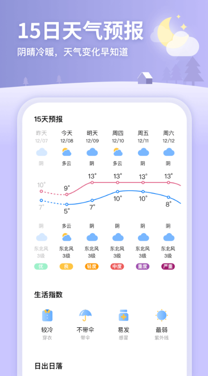 完美天气手机软件app截图