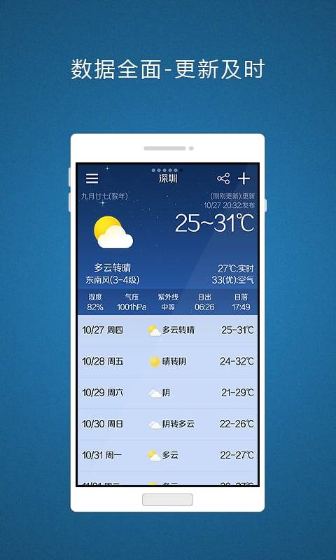 美点天气手机软件app截图