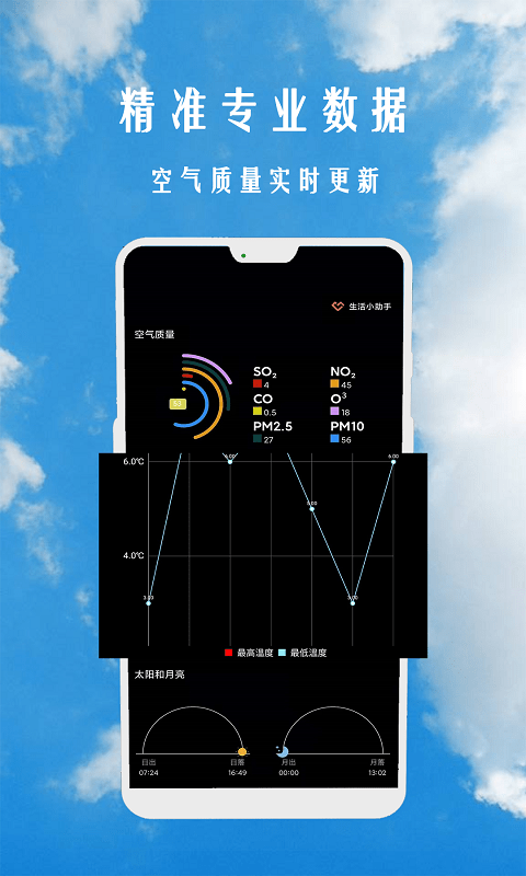 小时代天气预报最新版下载手机软件app截图