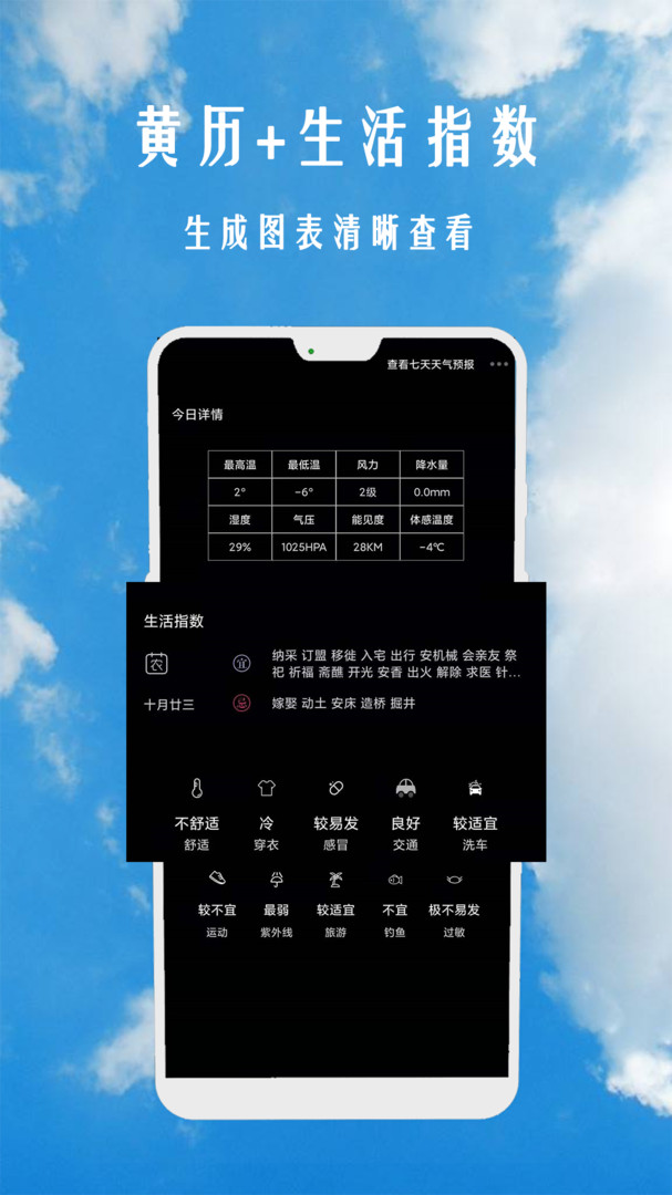 小时代天气预报手机软件app截图