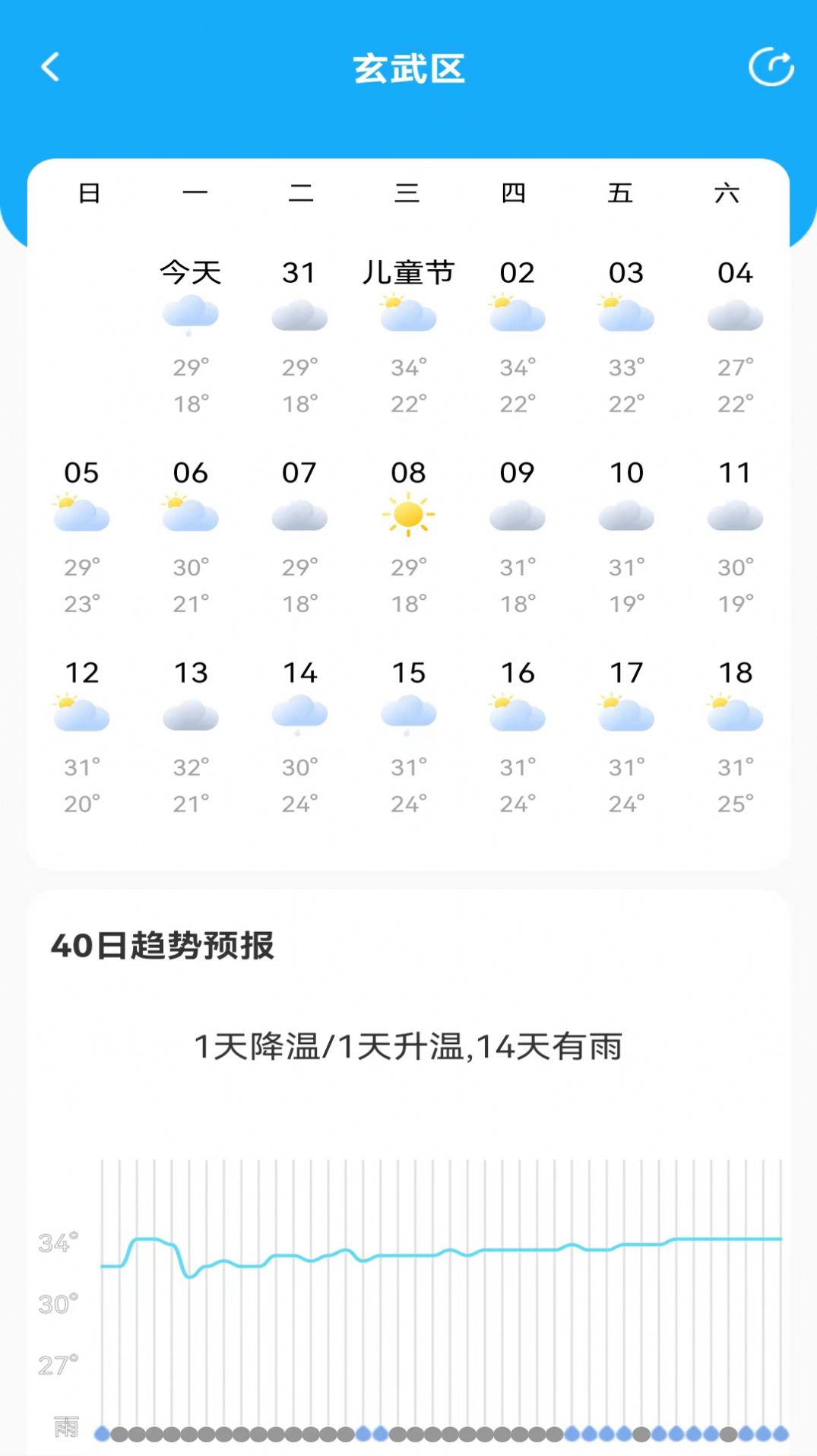 鸿运天气预报手机软件app截图