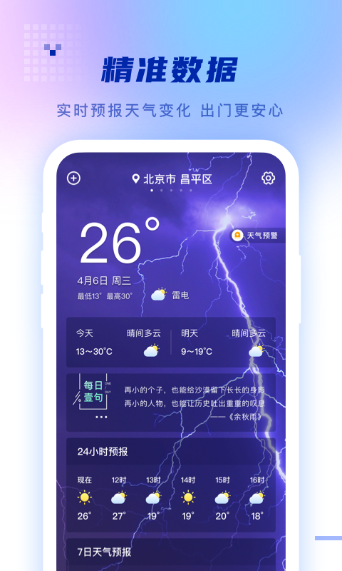 心怡天气手机软件app截图