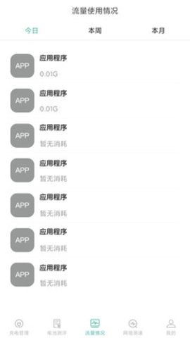 金猪充电手机软件app截图