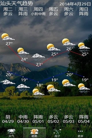 嘚色天气APP正版手机软件app截图