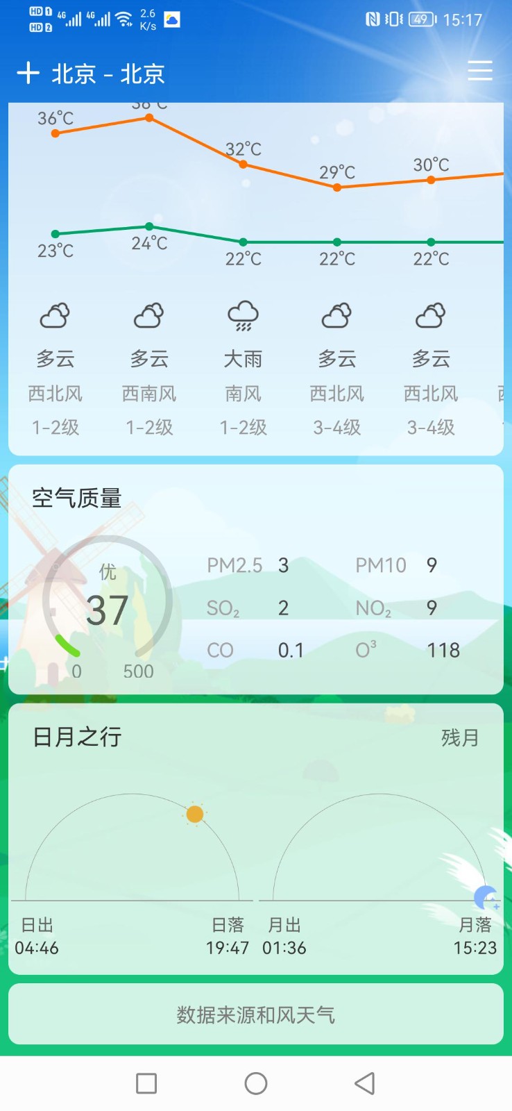 鼎鼎天气手机软件app截图
