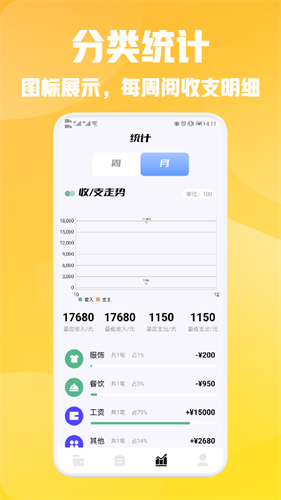 小花记账手机软件app截图