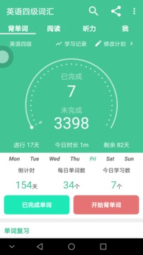 英语四级词汇手机软件app截图