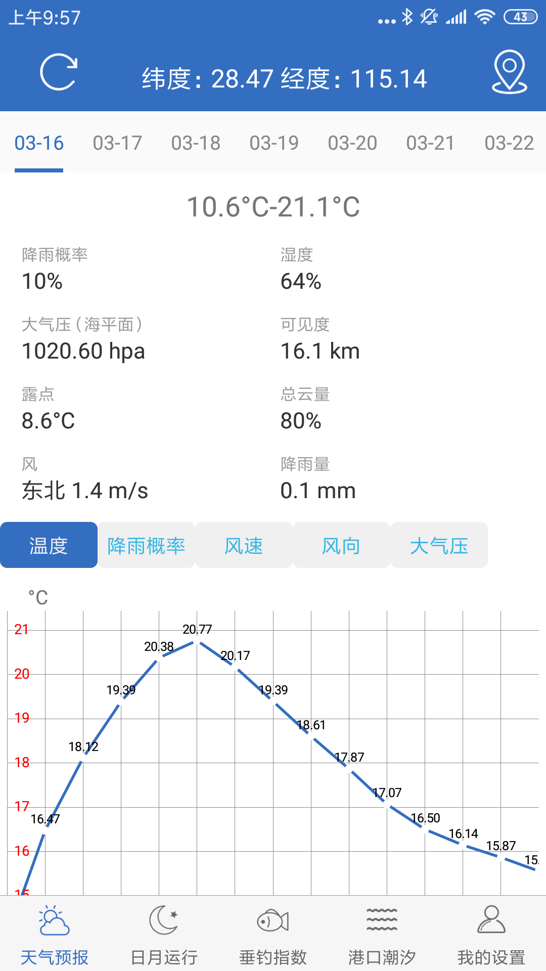 钓鱼天气APP最新版手机软件app截图