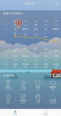 正点天气手机软件app截图