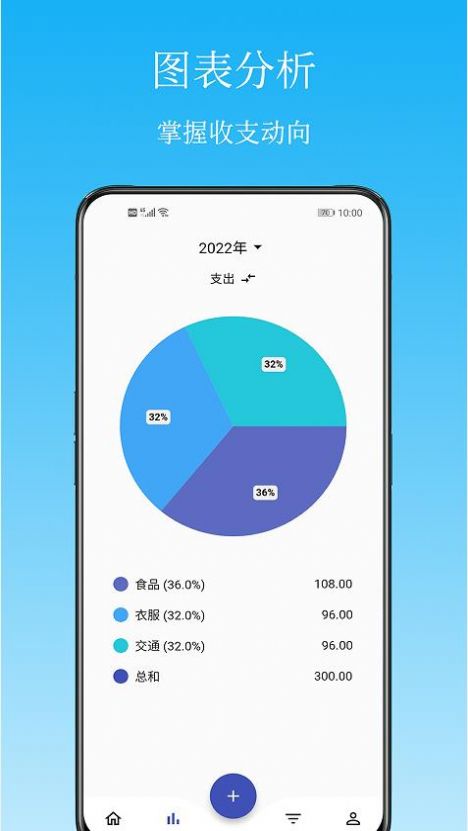 Memo记账手机软件app截图