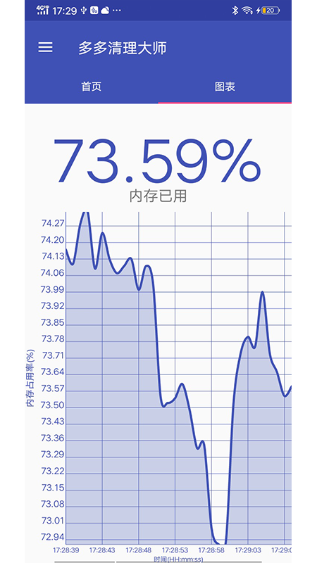 多多清理大师手机软件app截图