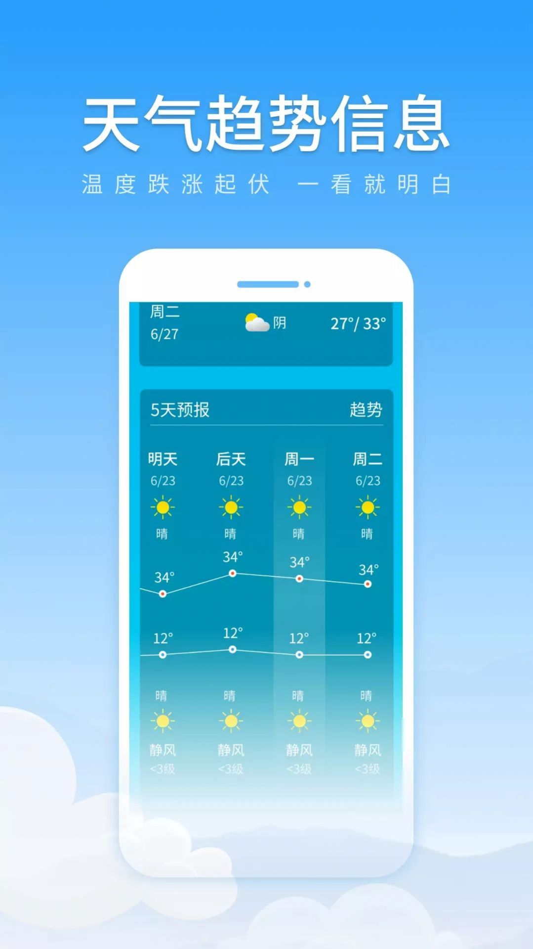 随享天气手机软件app截图