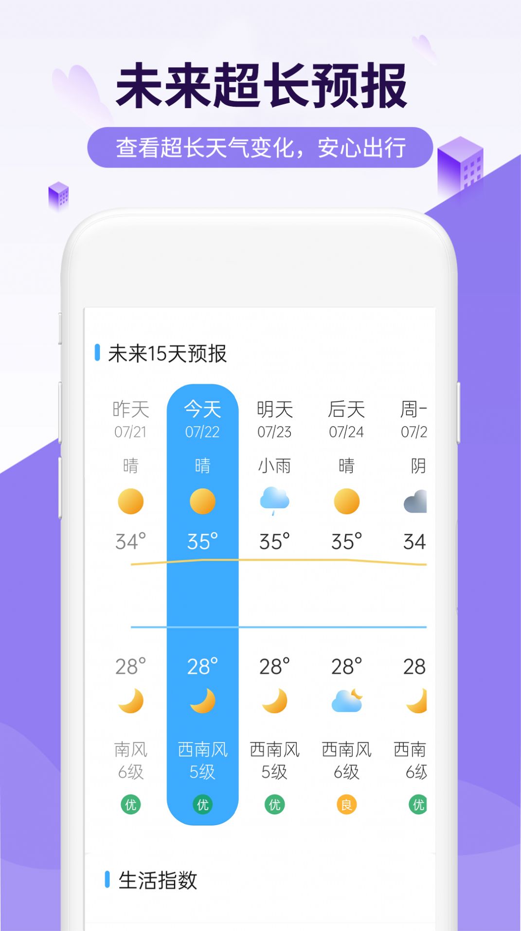 四季好天气手机软件app截图