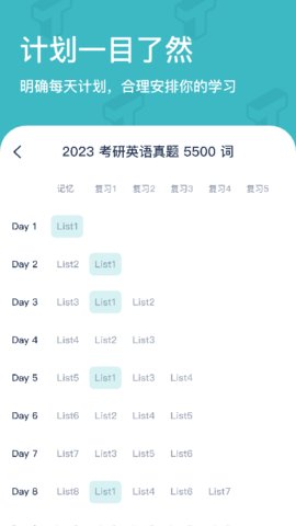 炭炭背单词手机软件app截图