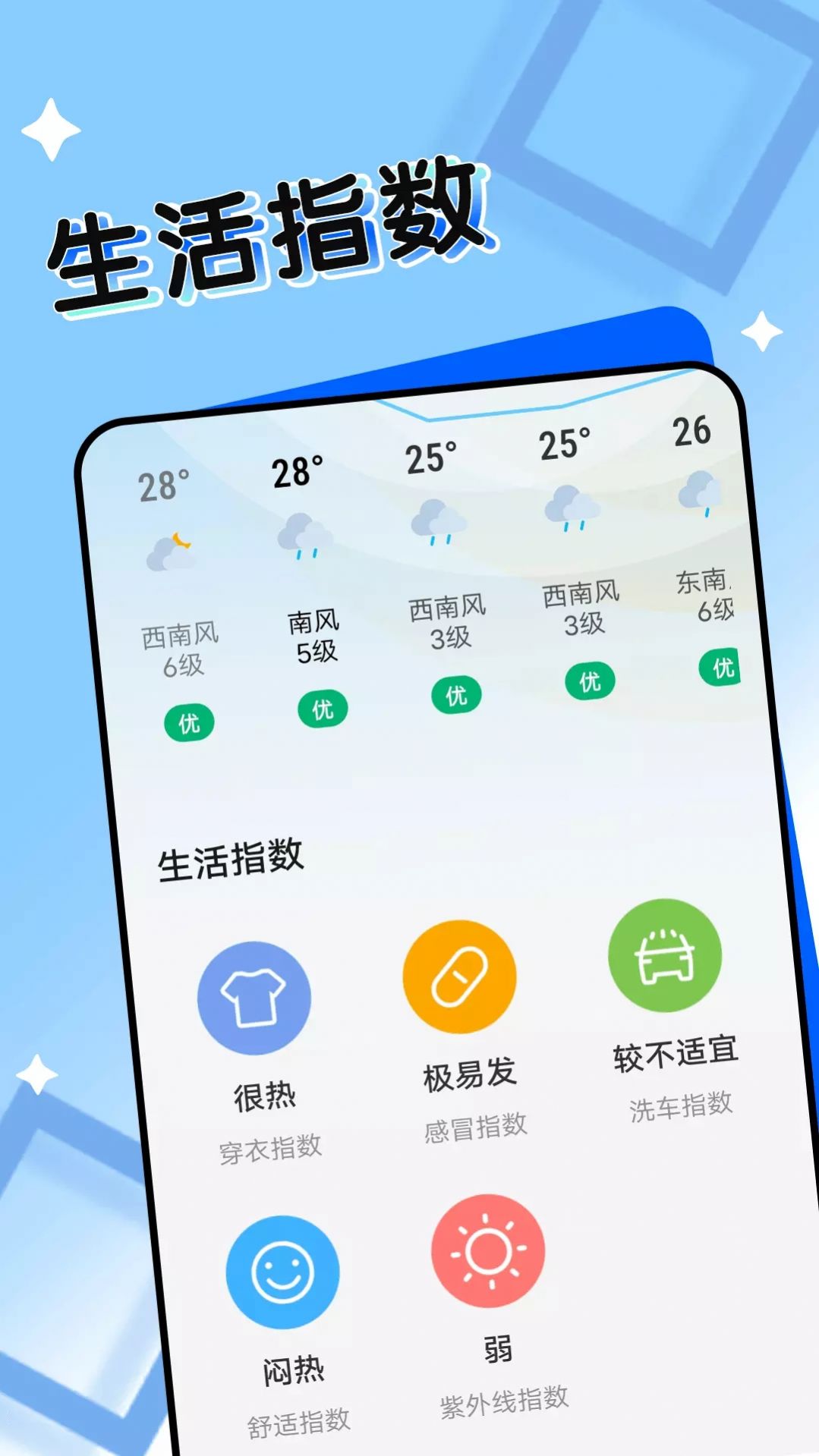 轻盈天气手机软件app截图