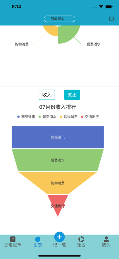 仟日记账手机软件app截图
