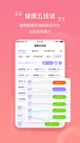 我AI健康手机软件app截图