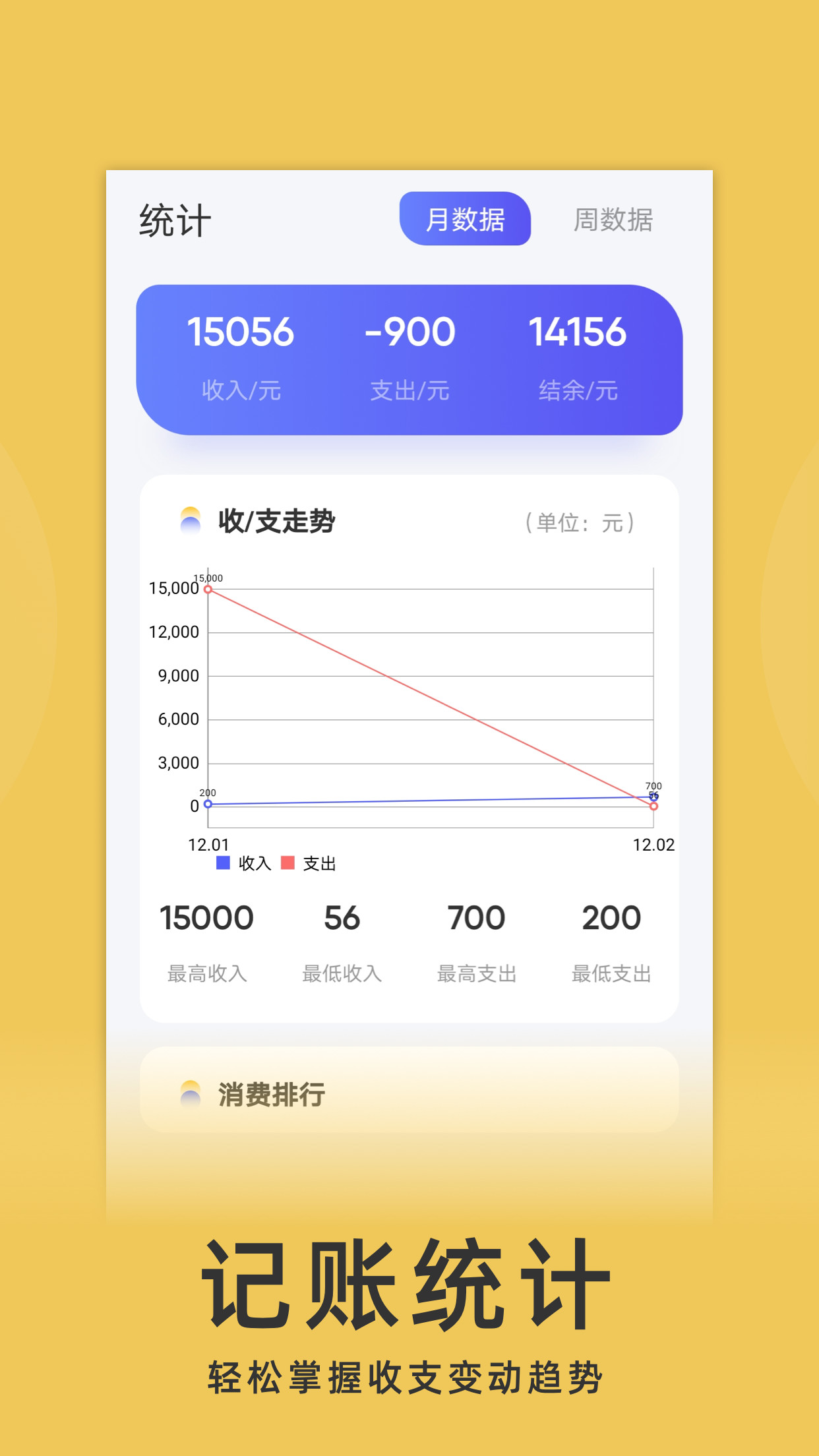 yoyo记账手机软件app截图