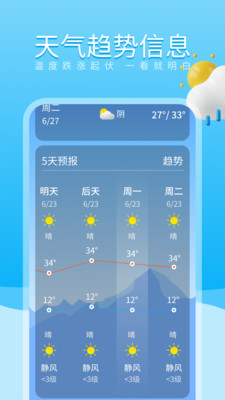 吉时天气通手机软件app截图