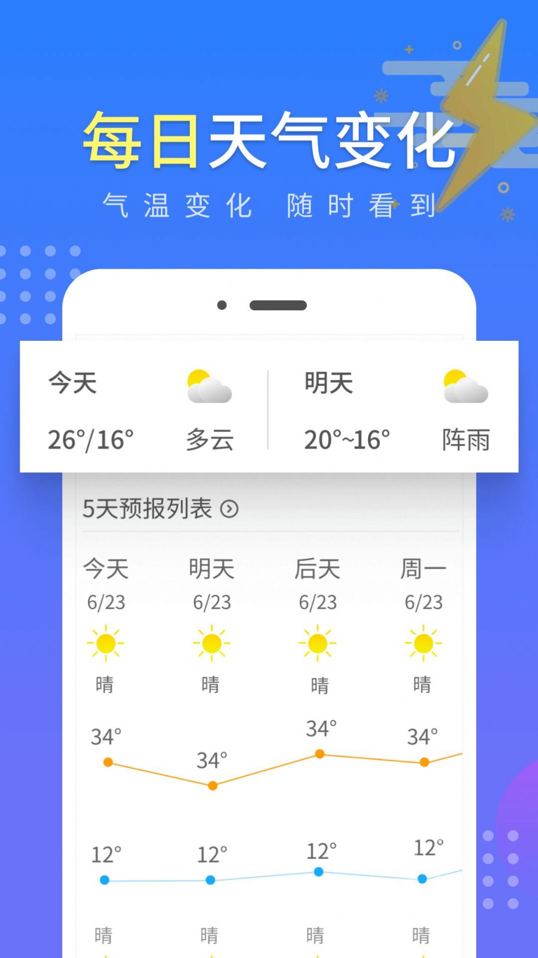 晴朗气象通手机软件app截图