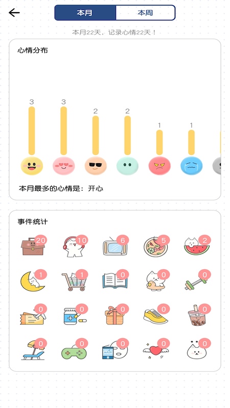 小确幸心情日记手机软件app截图