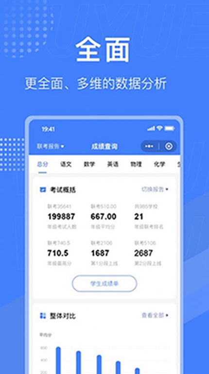 阅小二手机软件app截图